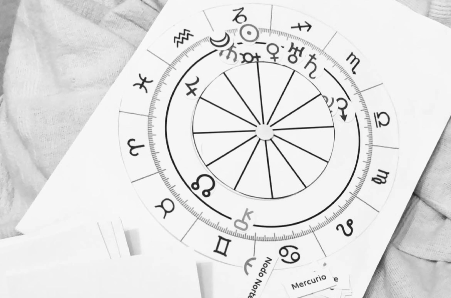 Sesiones de Carta Natal y Revolución Solar - Astrobio